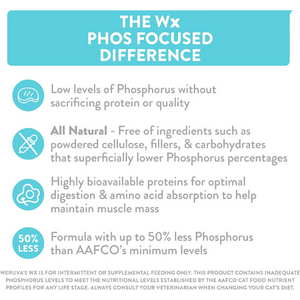 Weruva Cat WX Phos Focused Chicken Puree Canned Cat Food Discount